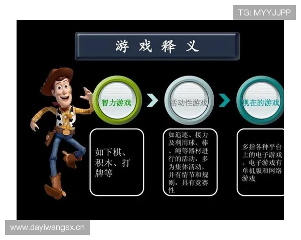 围绕电子游戏平台构建多元互动生态与创新体验的未来发展路径探索